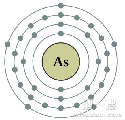 砷元素