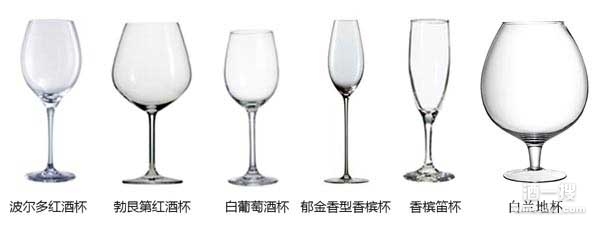 喝不同类型的葡萄酒时应该如何正确选择葡萄酒杯