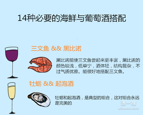 14种必要的海鲜与葡萄酒搭配方案