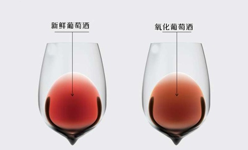 葡萄酒是否变质 葡萄酒外观 葡萄酒气味
