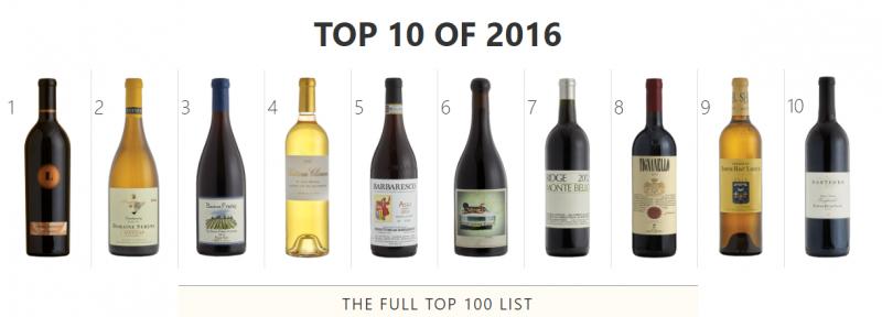 2016《葡萄酒观察家》 百大葡萄酒排名榜单  Wine Spectator 