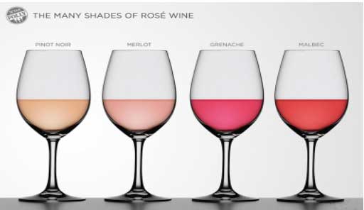 桃红葡萄酒不同颜色的不同风味