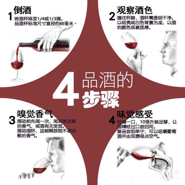 葡萄酒品酒的4个步骤