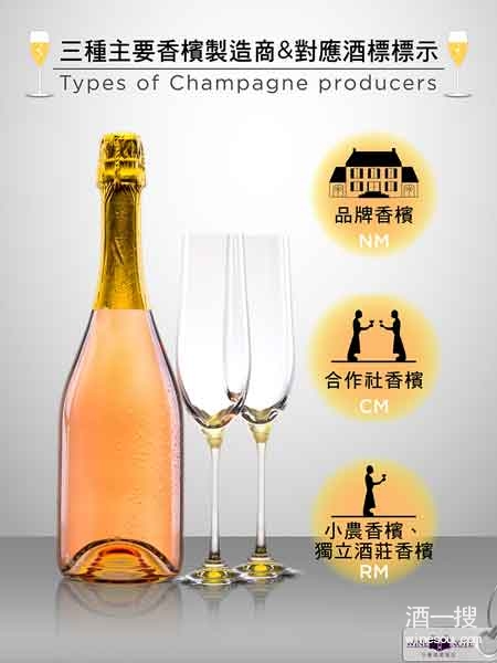 三种香槟制造商
