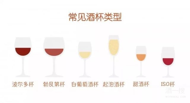 常见的葡萄酒杯类型
